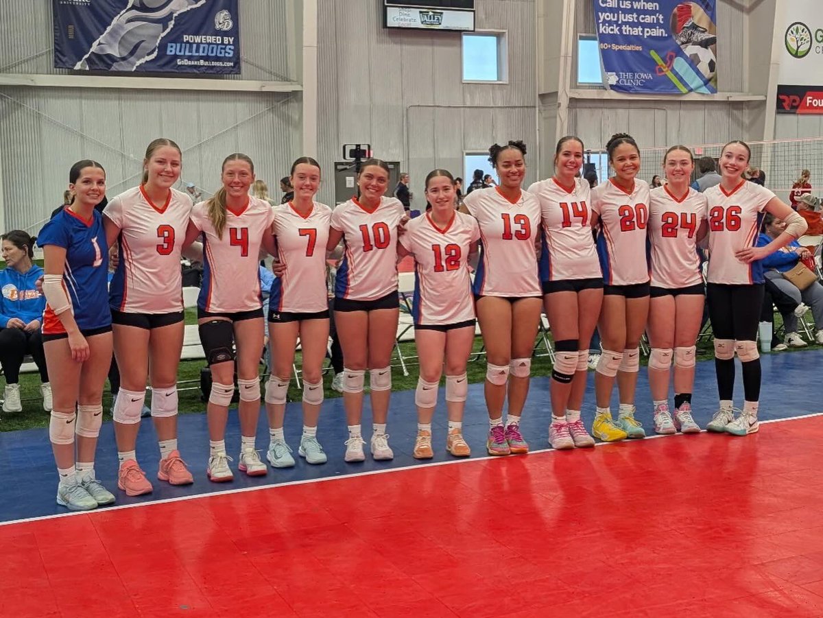 North Iowa Blaze tweet media