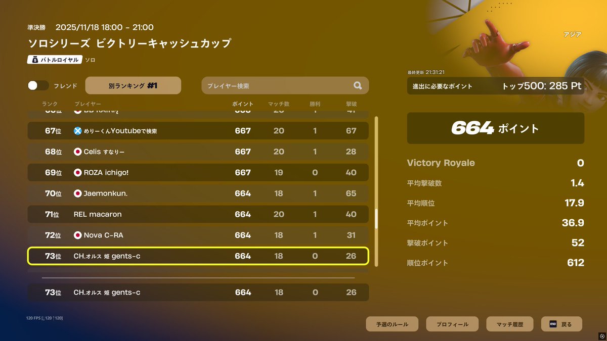 CH.オルス 姫 gents-c (はるとら)🐯 tweet media