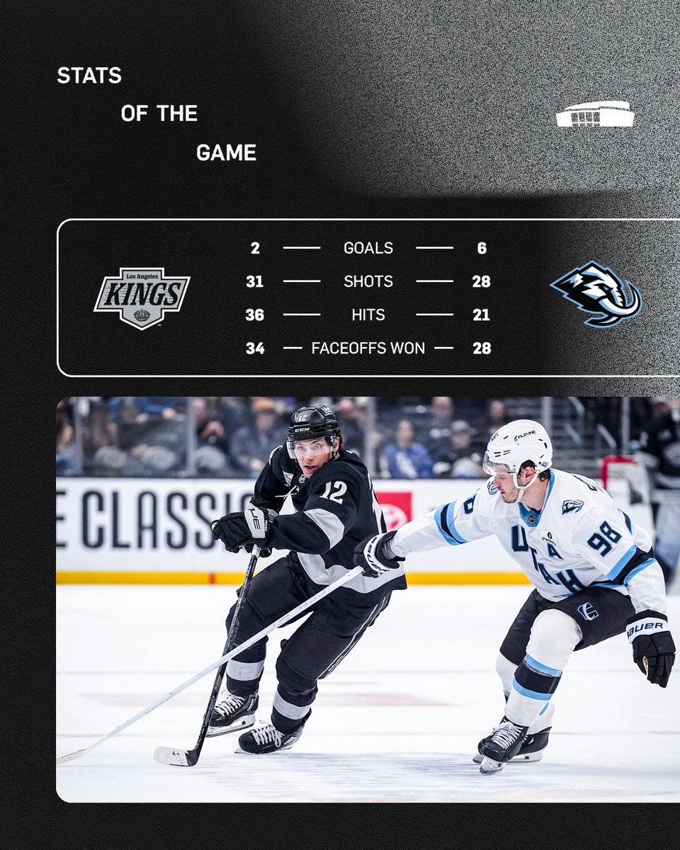 LA Kings tweet media