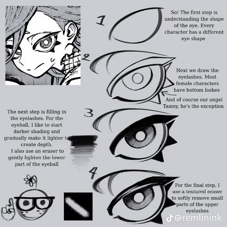 Dr Fonts© tweet media