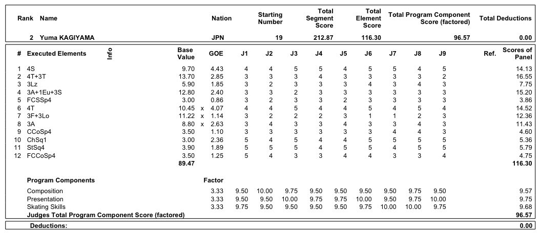 マーークス tweet media