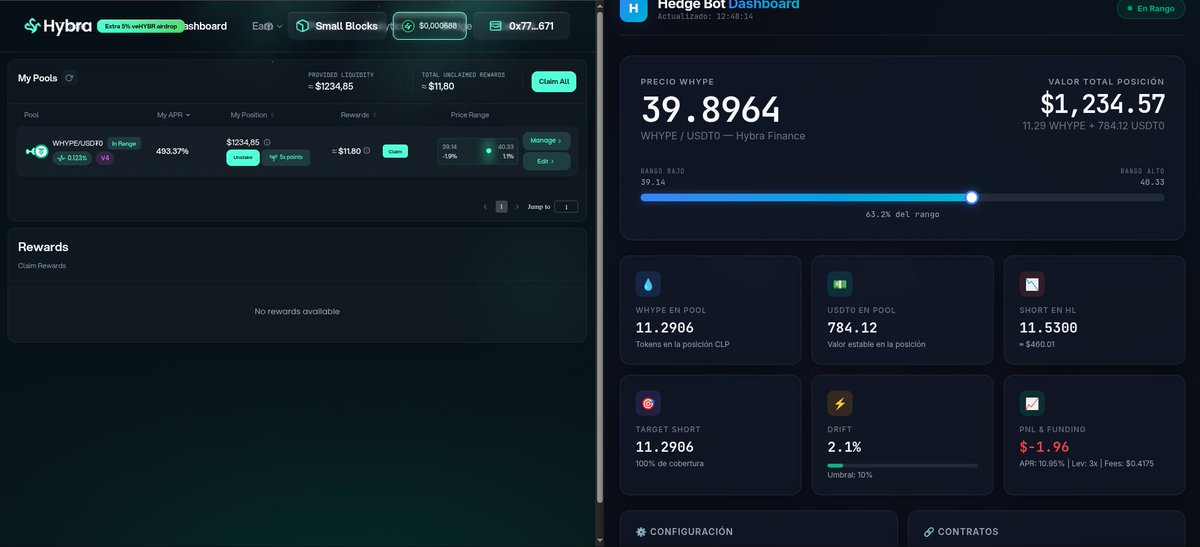 Dia 1 experimento CLP + Hedge Automatizado. Objetivo: farmear fees sin riesgo direccional. Me arme un bot que me maneja el hedge en Hyperliquid para que cambie la posicion segun cambia el CLP en Hybra, cobertura 90% aprox, espero mejorarla. Lleva corriendo unas 8hrs.