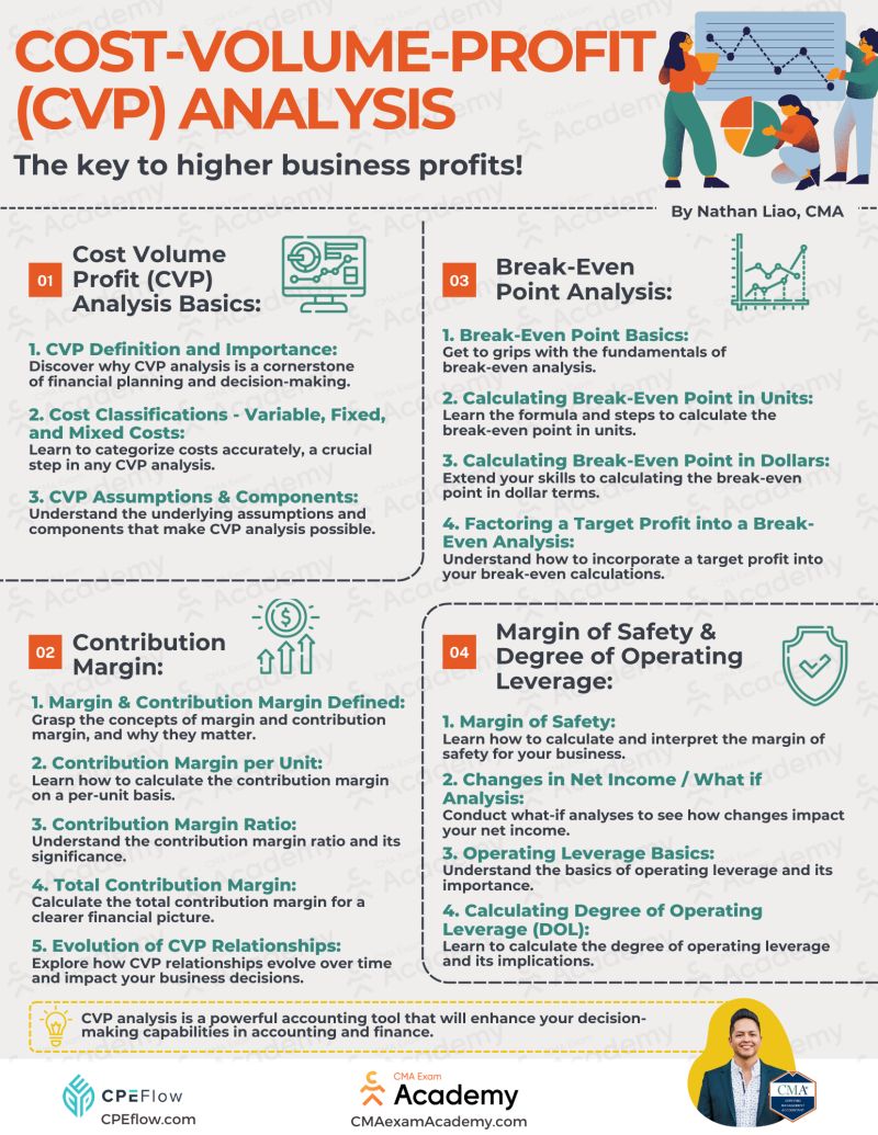 Compounding Dividends tweet media