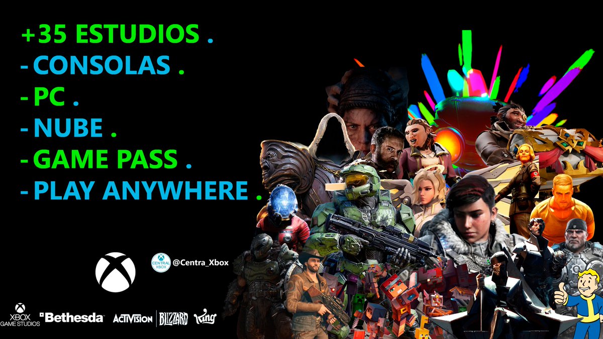 Central XBOX tweet media