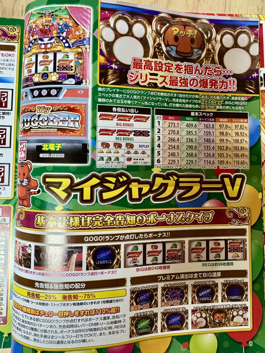 ジャグラーのシール目的でパチスロ必勝ガイドを購入🎰こういう雑誌買ったの30年ぶりかも🙃まあ、アリっちゃアリかな