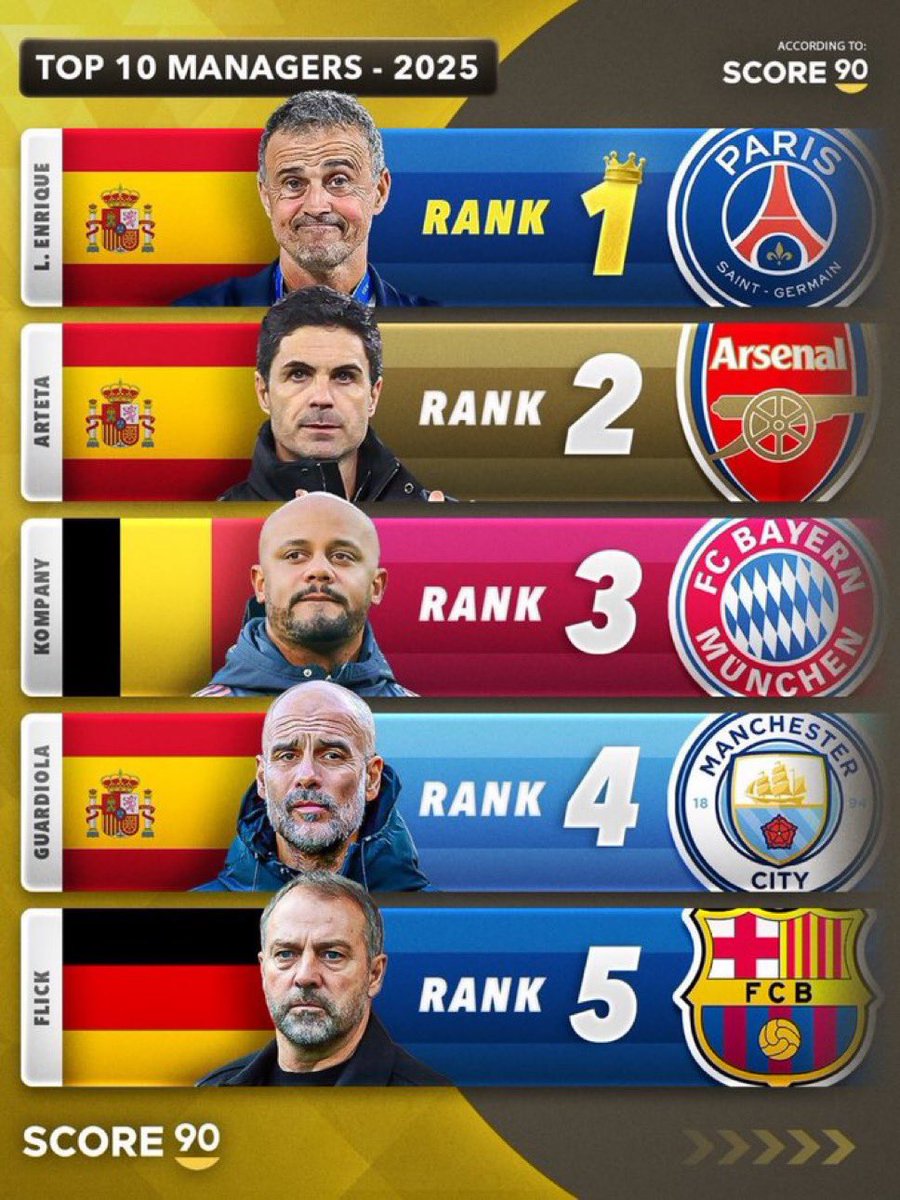 دوبل | DOUBLE tweet media