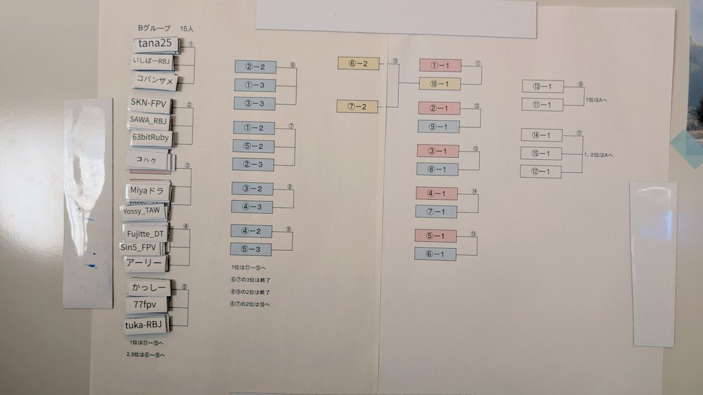 WTW三重 tweet media