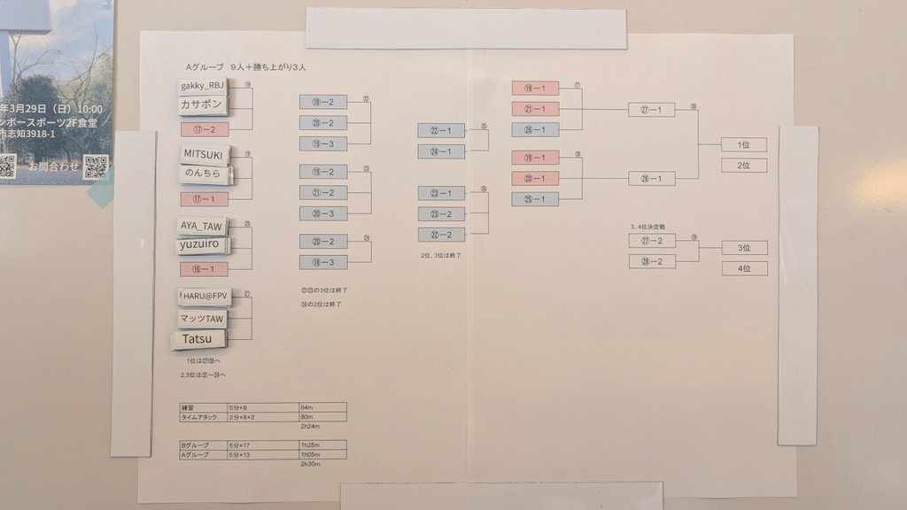 WTW三重 tweet media