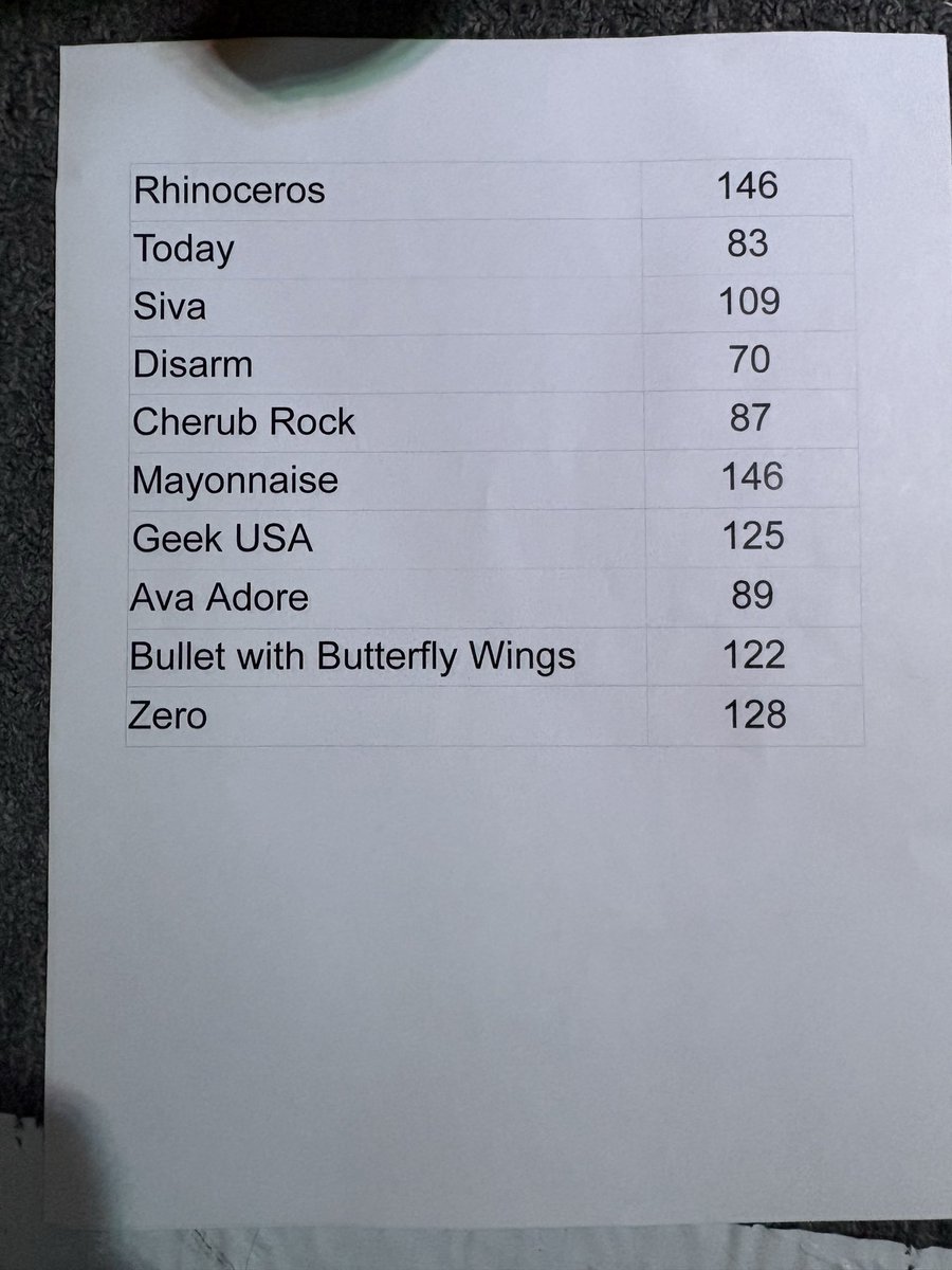 Tony Morosini tweet media