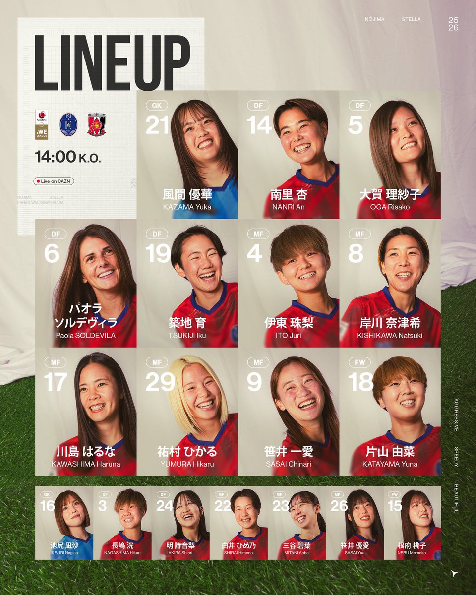 Andy0114REDS's tweet photo. WEリーグ 第17節 (アウェイ)
ノジマステラ神奈川相模原 vs 浦和レディース
リーグ戦再開。
我々の手で最高の後押しをするぞ〜!
相手チームの鉄人“大賀理紗子選手”の勇姿を観にきた。
WEリーグ発足以来100試合フル出場更新中…きょうも先発しています♬
#大賀理紗子
#REDSLADIES https://t.co/7iml5PvjOm