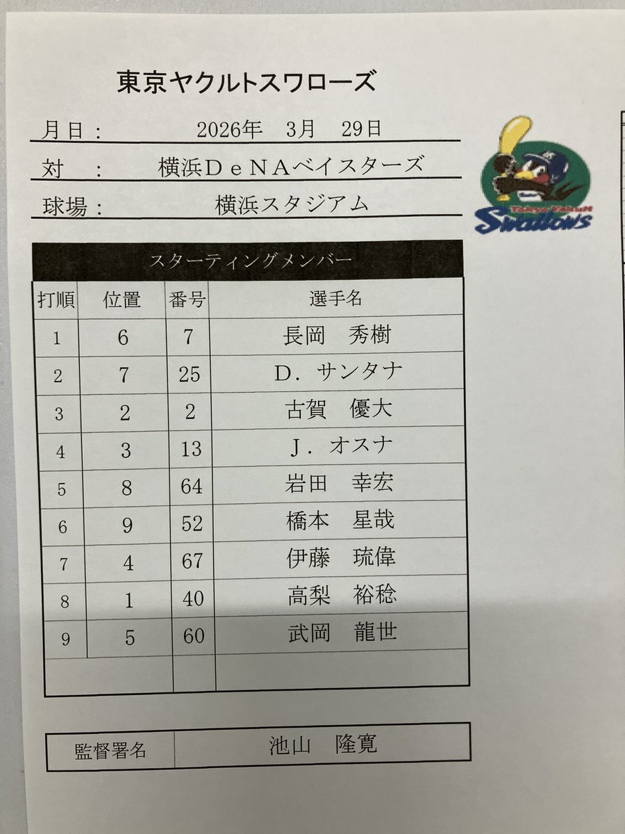 swallowspr's tweet photo. 3月29日(日)
vs.横浜DeNAベイスターズ
東京ヤクルトスワローズ
本日のスタメン
#swallows
#燕心全開 https://t.co/jftR19FzuZ