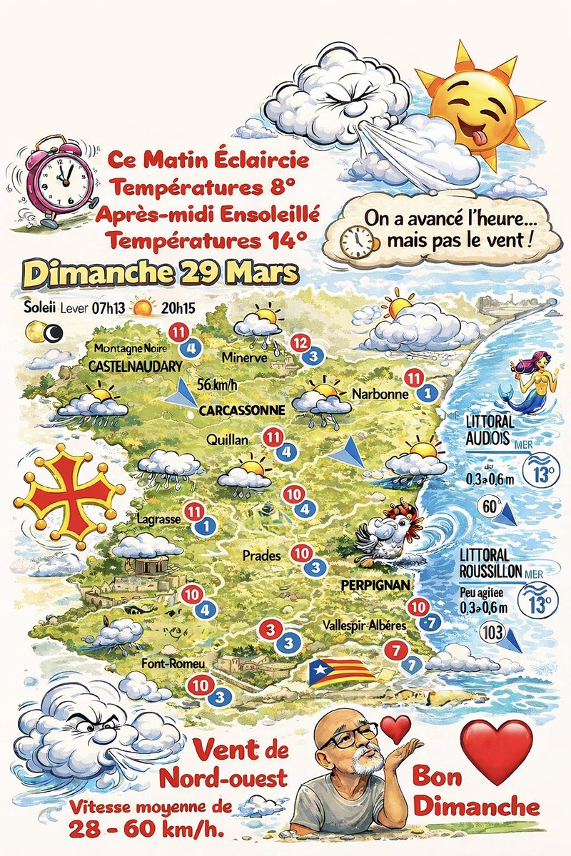 Cathare 11 tweet media