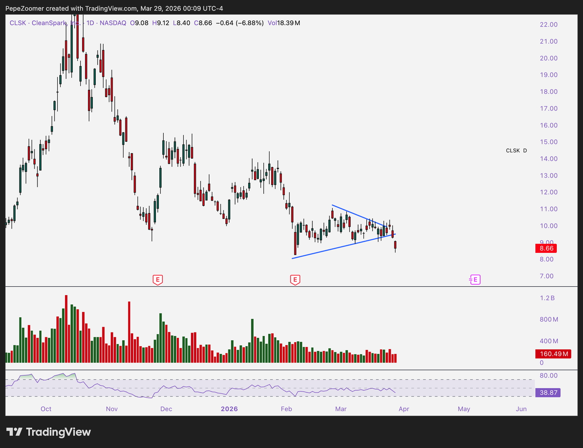 ContraClub tweet media