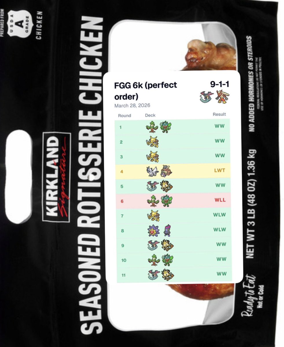 Austin Charles 🔜 Orlando 🌴 tweet media