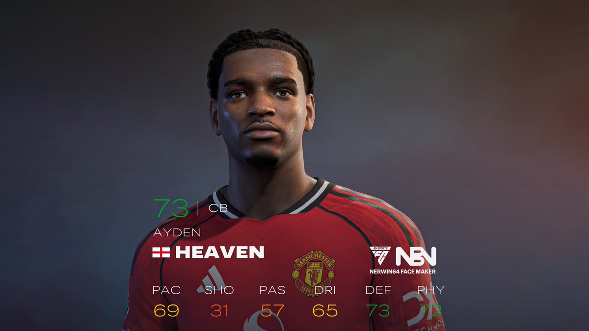 nerwin64's tweet image. Ayden Heaven 4.0 | 24-26

⬇️ Download: linktr.ee/nerwin64
📇 Contact me to request the face mod!

#nerwin64 #fifa23 #fc24 #fc25 #fc26 #facemod #nextgen
