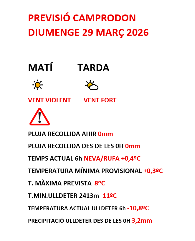 Elpito meteo tweet media