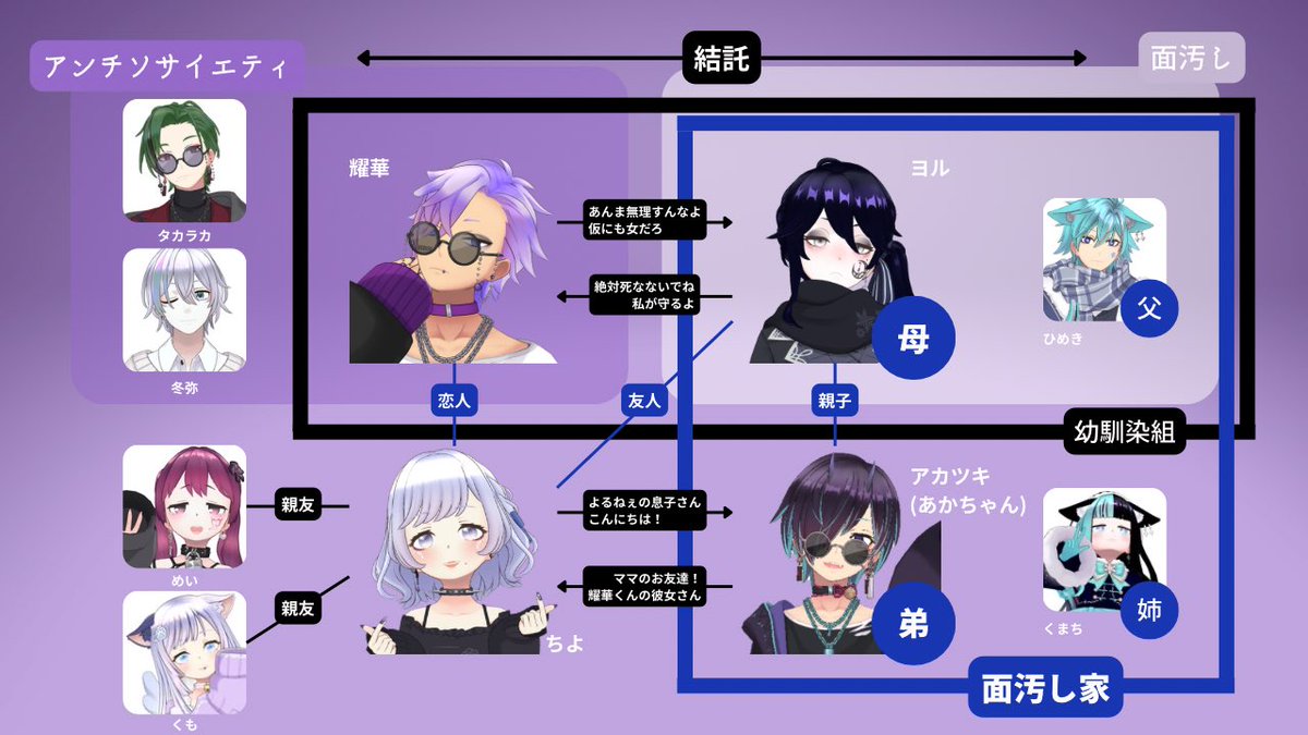 暗闇ヨル🗡️☪️ tweet media