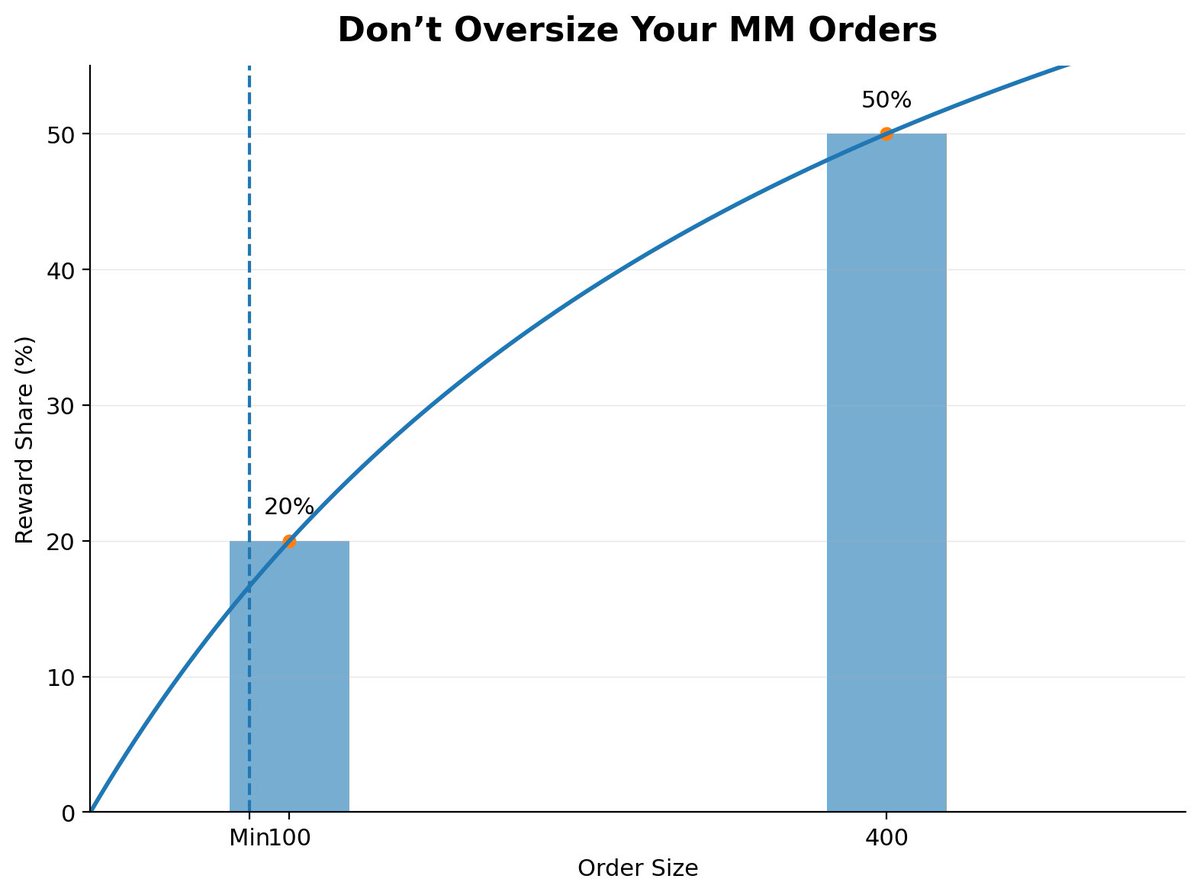 Quant Chad tweet media