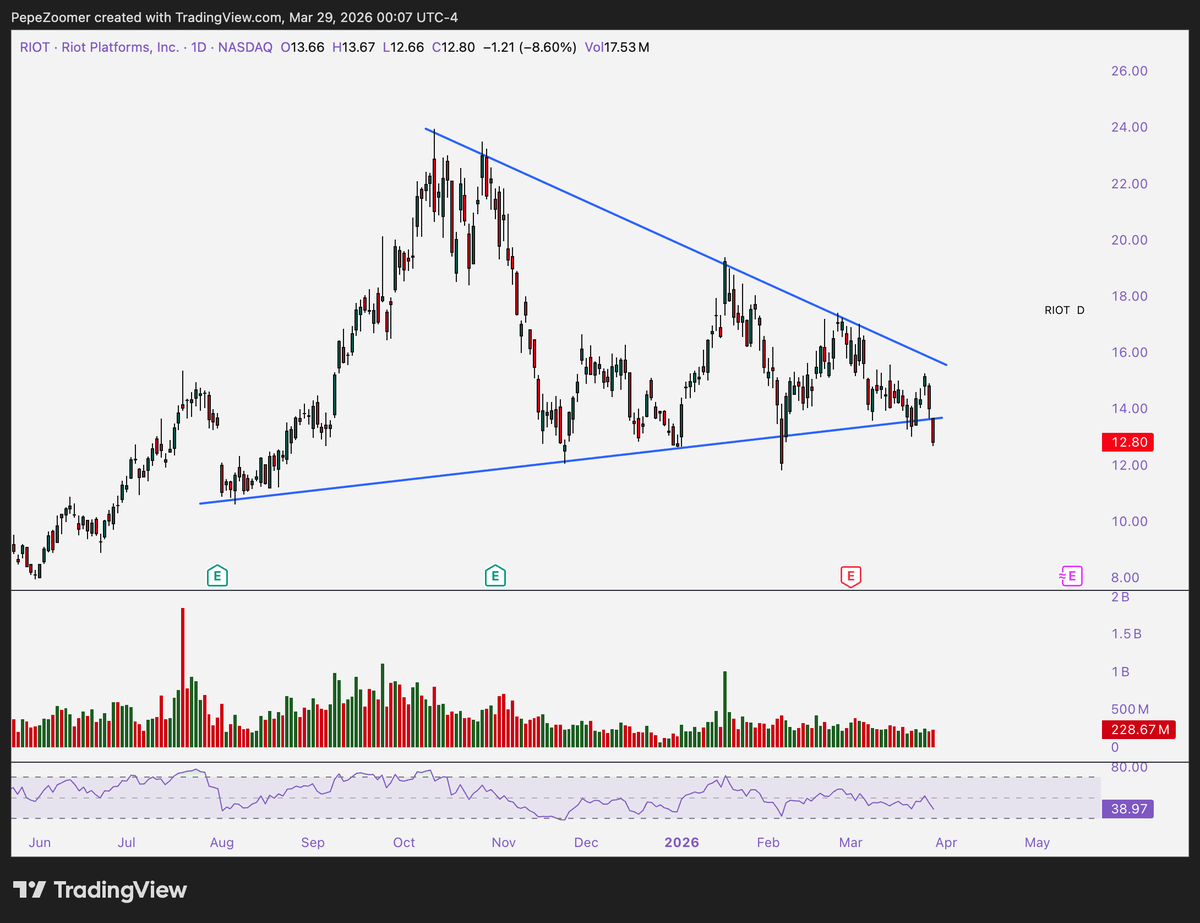 ContraClub tweet media