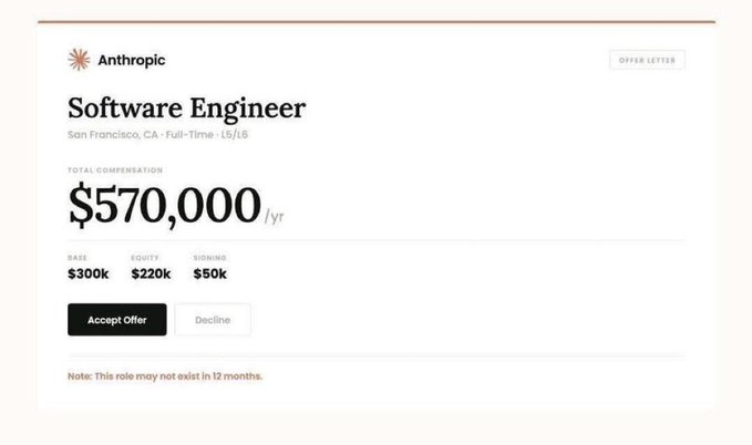 Surendar tweet media