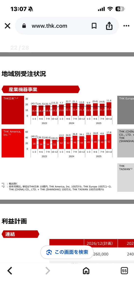 としやん tweet media