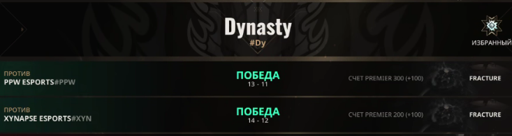 Dynastia tweet media