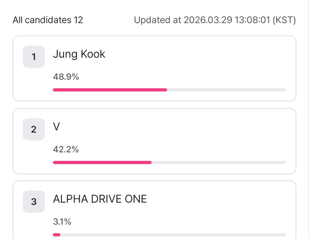 Tae-thvgirl 🐯🐻 tweet media