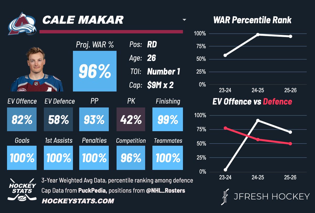 The Mug NHL tweet media