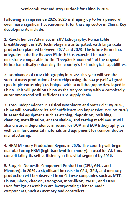 AefAlvaro93073's tweet image. China 🇨🇳 has already won the chip war.
#China #DUV #EUV #Huawei #SMIC #SMEE #SiCarrier #Chips #CXMT #YMTC #DeepSeek #Chips #AI #RareEarths #Nvidia #Intel #AMD #ASML #Samsung #Honor #Xiaomi #TikTok #Putin #Maduro #Trump #Russia #Ukraine️ #Iran #Venezuela #IranvsUSA #IranWar