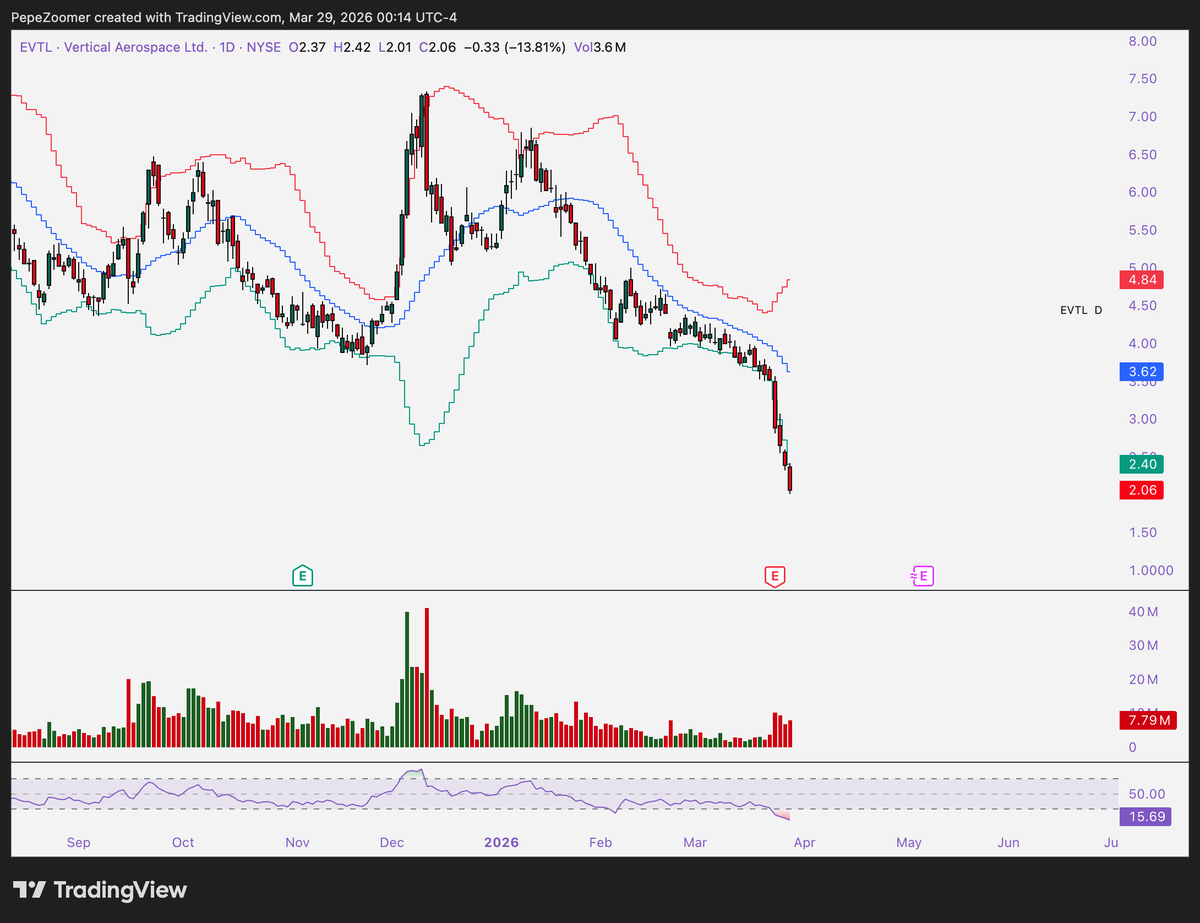 ContraClub tweet media