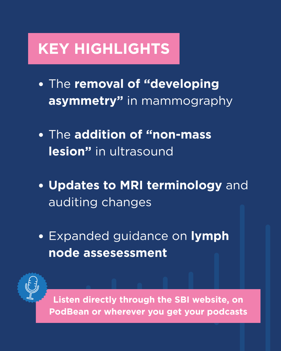 Society of Breast Imaging tweet media