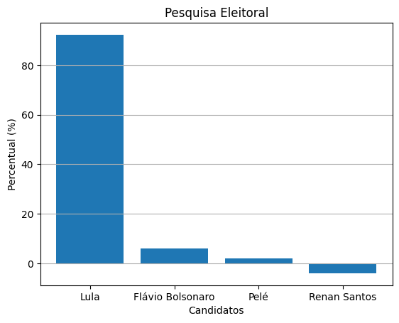 Portal Beritas tweet media