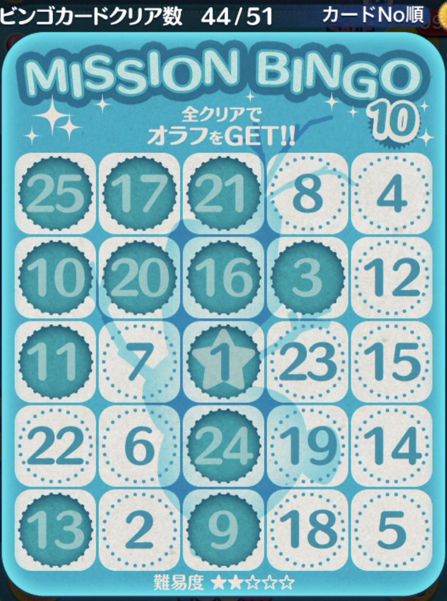 ♠️Kaii♠️ tweet media