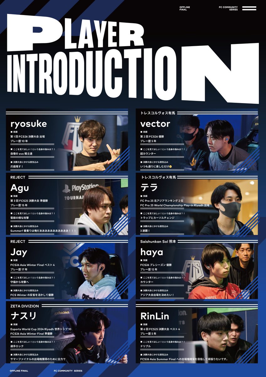 FCコミュニティシリーズ | eスポーツ・サッカー大会 tweet media