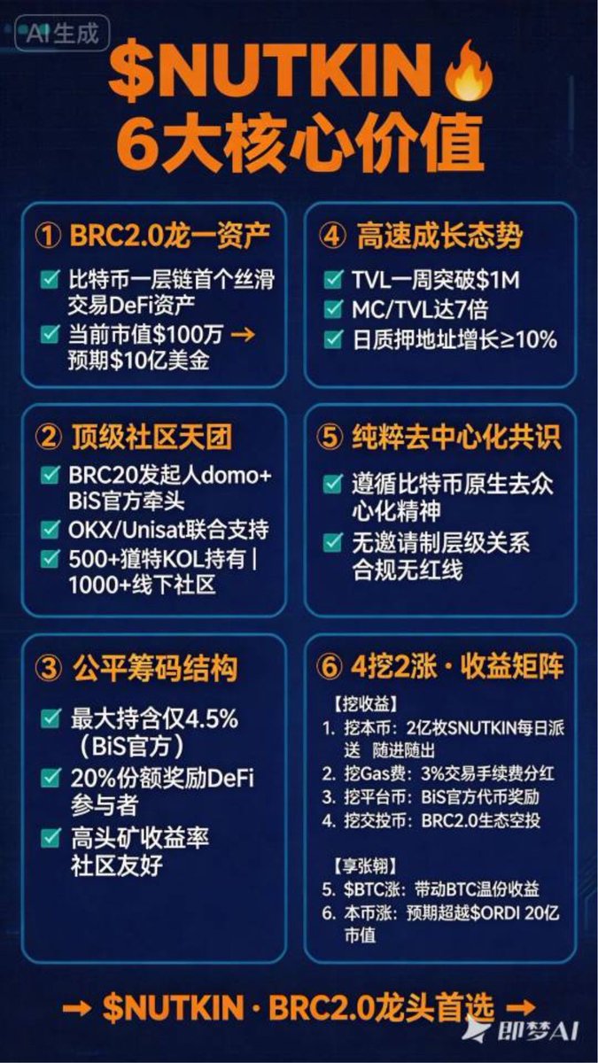 junzhangnr's tweet photo. https://t.co/Pu3ITnxWGv