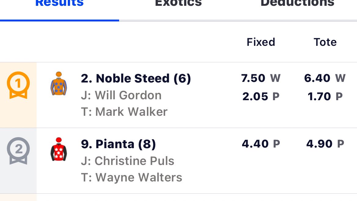 Te Akau Racing tweet media