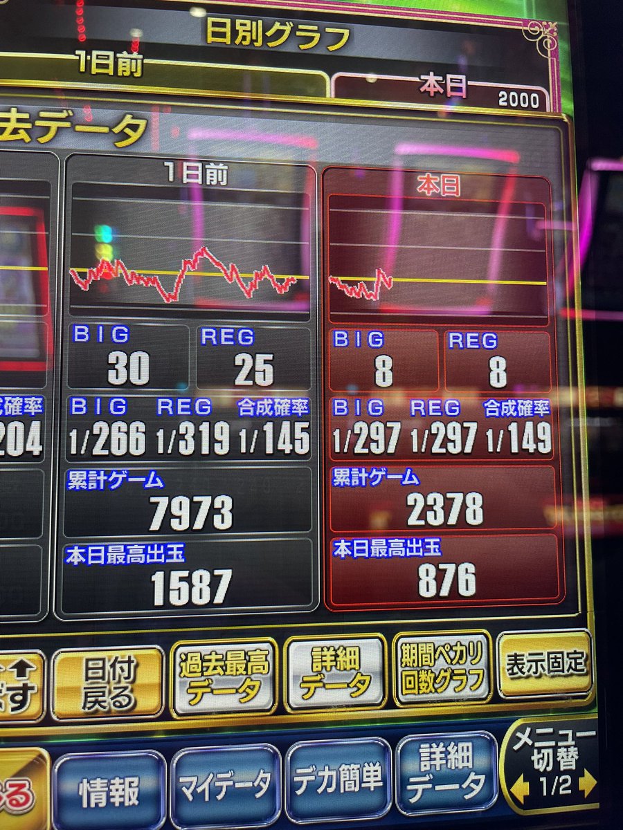 チェリ男 tweet media