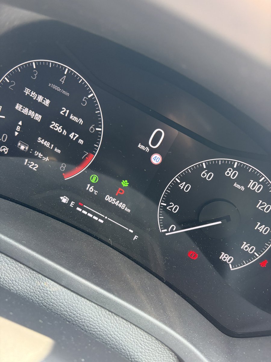 きぐっつぁん tweet media