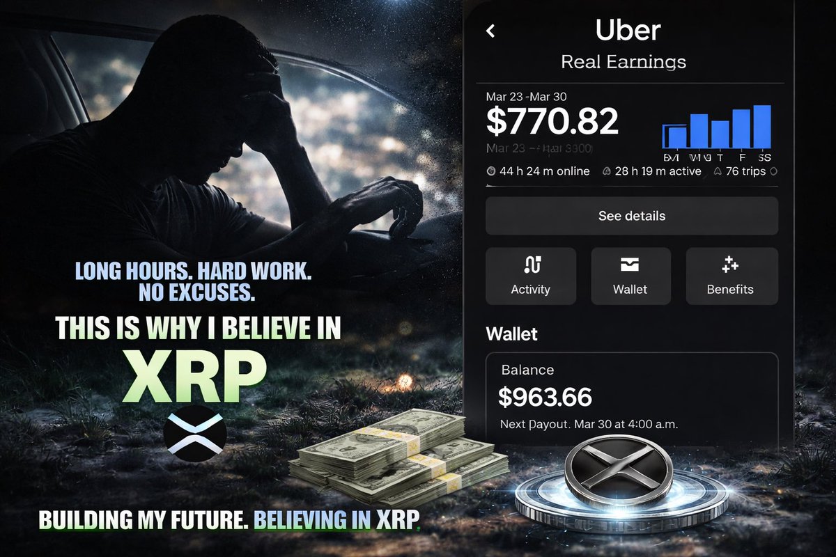 official42040's tweet photo. Not gonna lie… this is what my week looks like.

44+ hours online  
28+ hours active  
$770 earned  

This is the reality for a lot of us. Long hours, late nights, grinding just to stay ahead.

That’s exactly why my conviction in $XRP is so strong.

I’m not here for hype. https://t.co/kN4T02xfsW