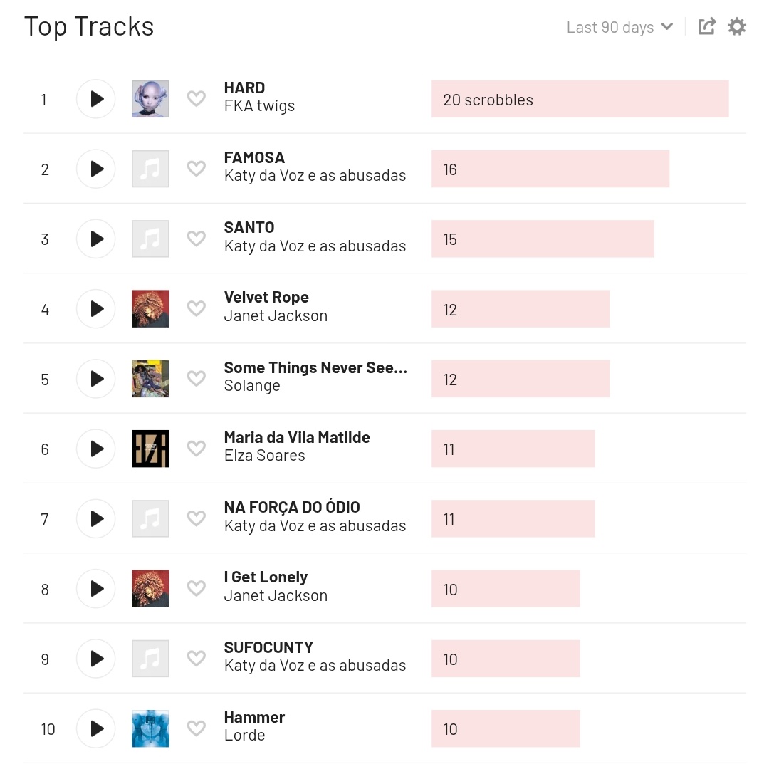 virgin track 11 tweet media