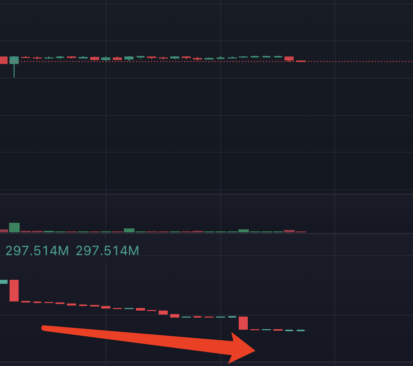freeland(ϙ,ϙ) tweet media