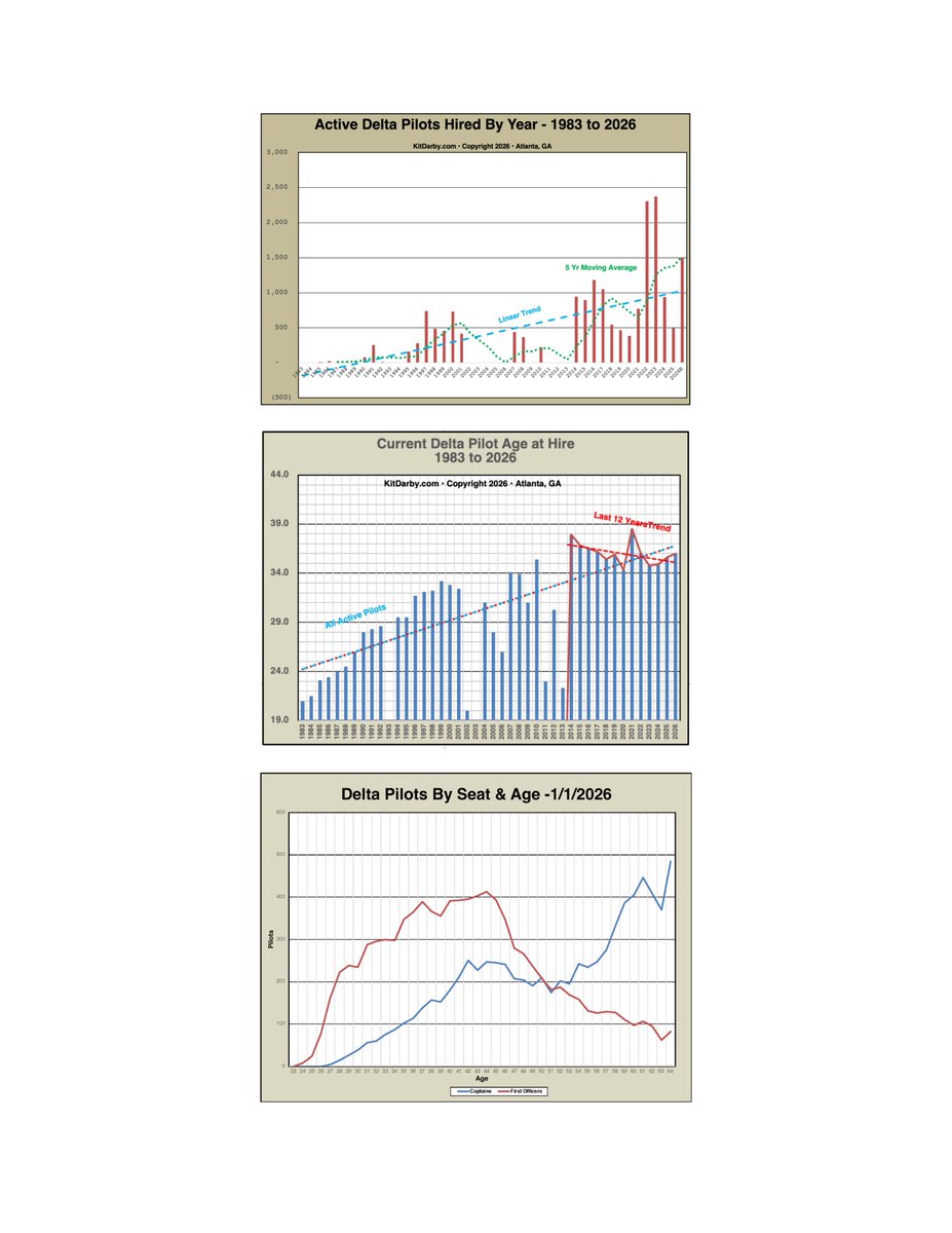 Kit Darby tweet media