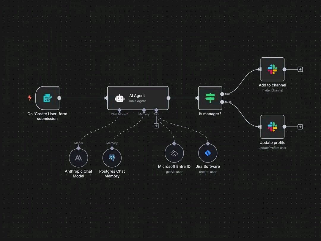QuinceHub's tweet photo. @sharbel Speed to lead is everything, but it only works when you have the right system behind it.
With a proper CRM + AI agent + workflow automation, leads get contacted instantly, qualified, and nurtured without manual effort.
That’s how you scale conversions consistently.#AI #CRM #Sales https://t.co/AalBlfhsmN