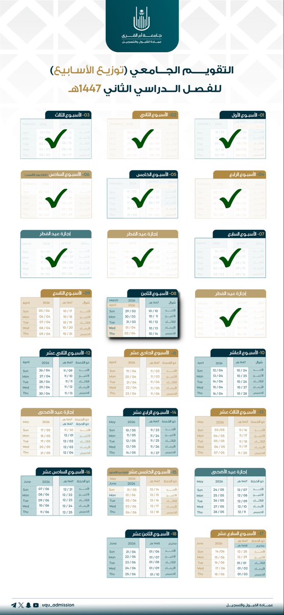 عمادة القبول والتسجيل tweet media