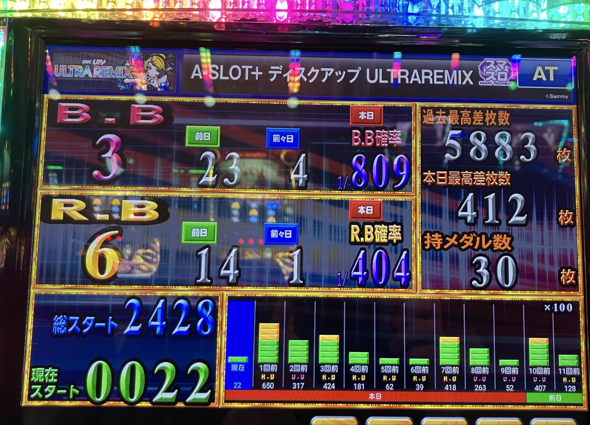 メスト！ tweet media