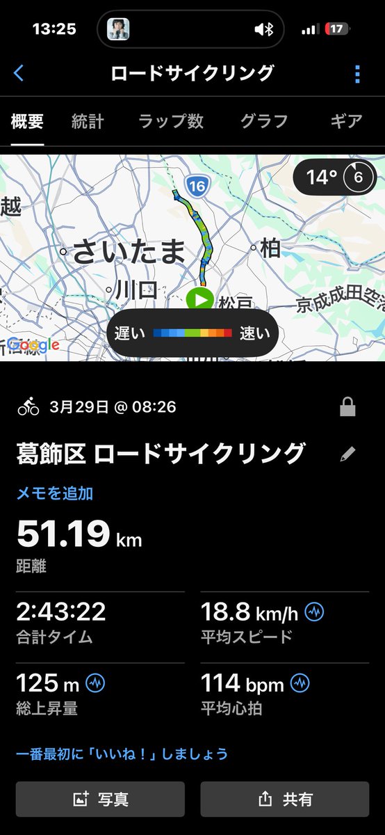 dansan#1233 tweet media