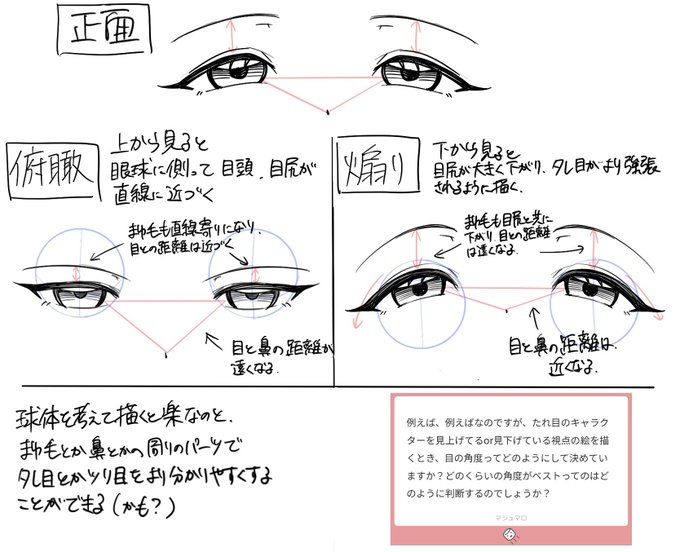 正しいかどうかは知らん 