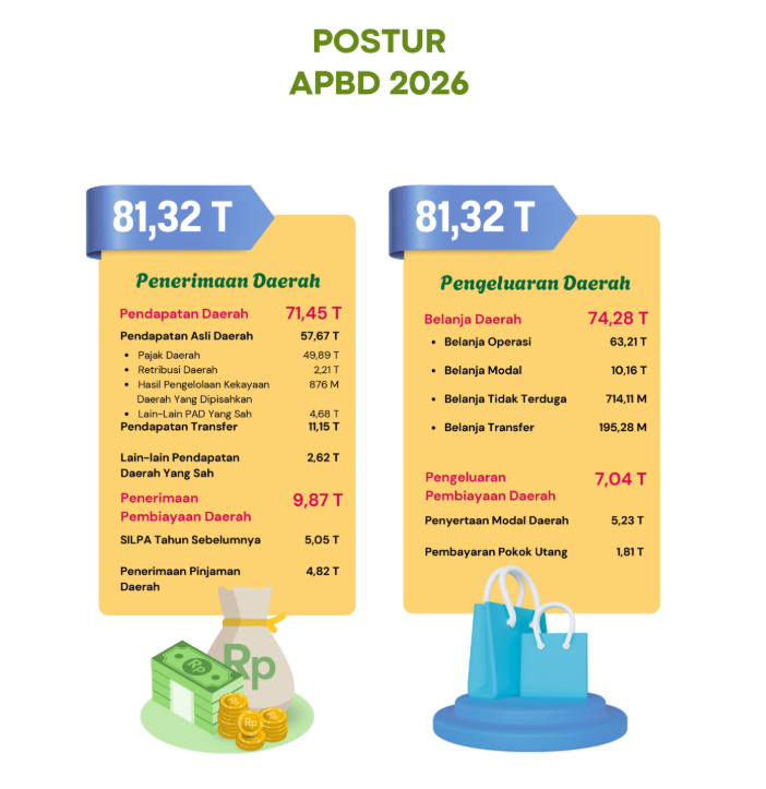 Abul Muzaffar tweet media