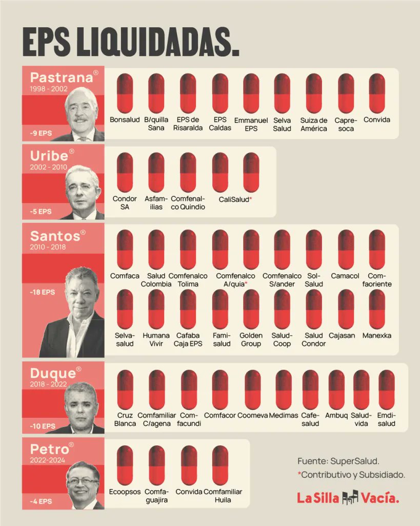 Juliana Hoyos 🦟 tweet media