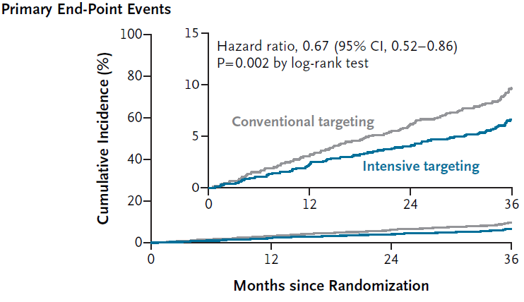 Juan José Amaro A tweet media